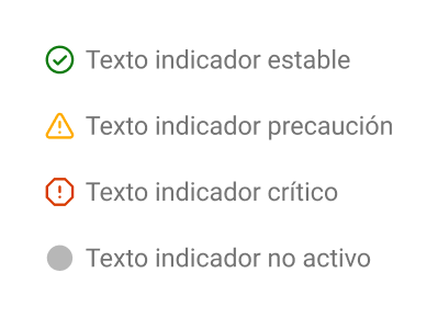 Componente Indicador de estado del sistema de diseño ERP