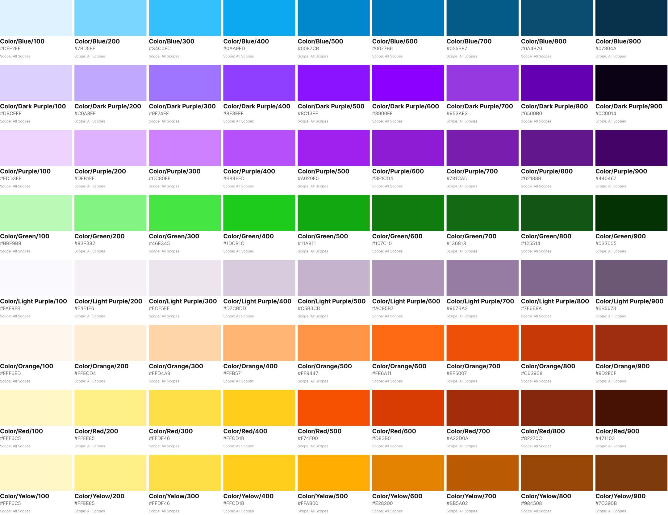 Paleta de colores del sistema de diseño ERP