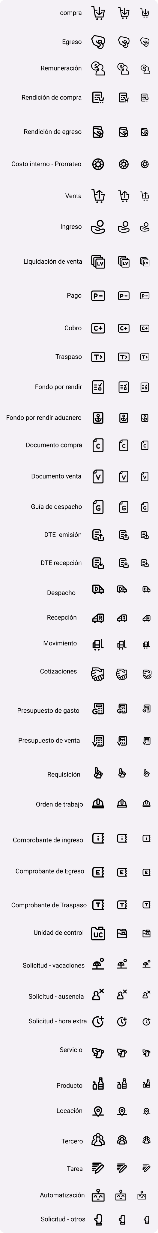 Iconos del sistema de diseño ERP — set 1
