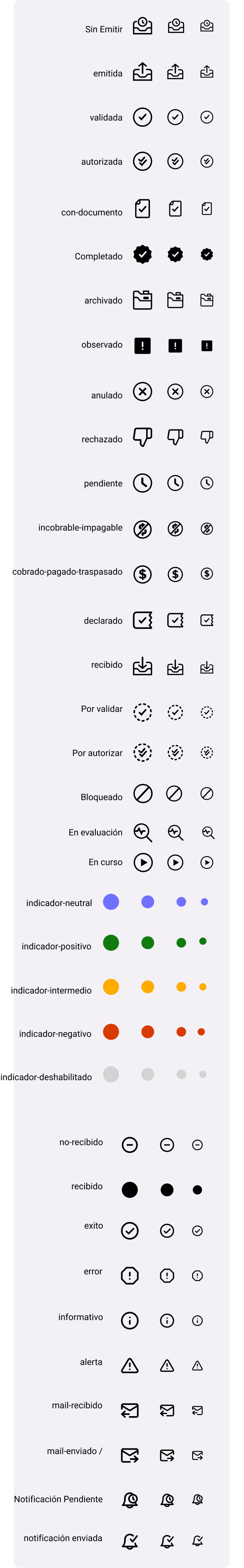 Iconos del sistema de diseño ERP — set 2