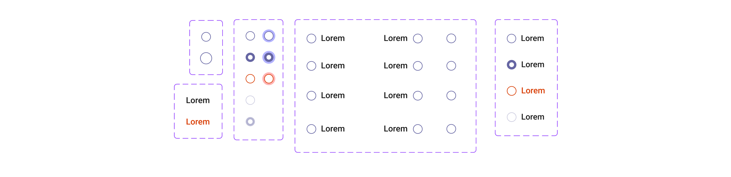Componente Radio Button del sistema de diseño ERP