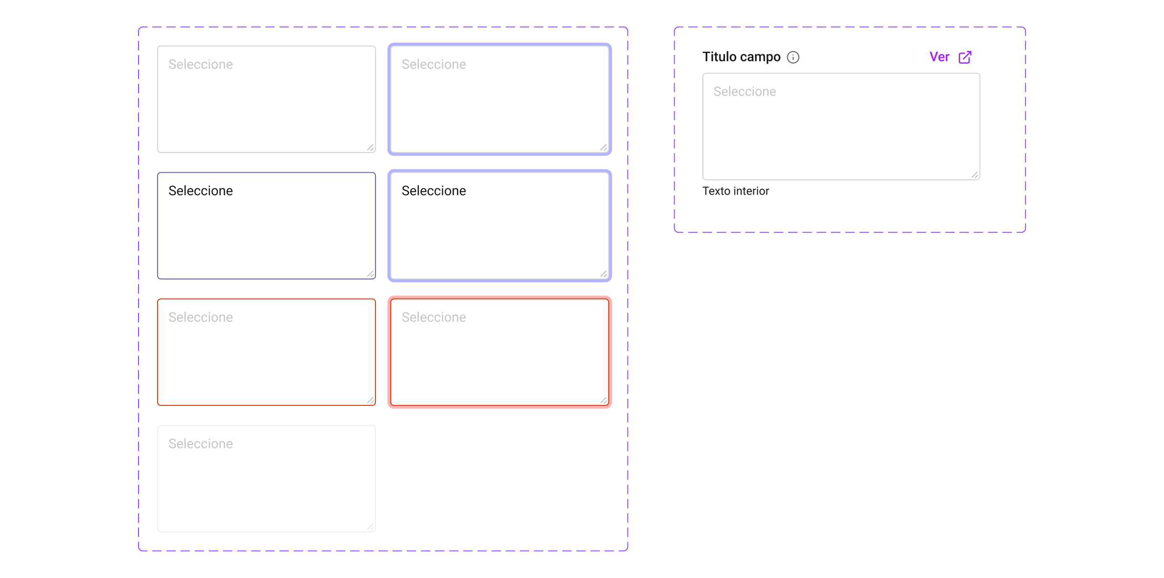 Componente Text Area del sistema de diseño ERP
